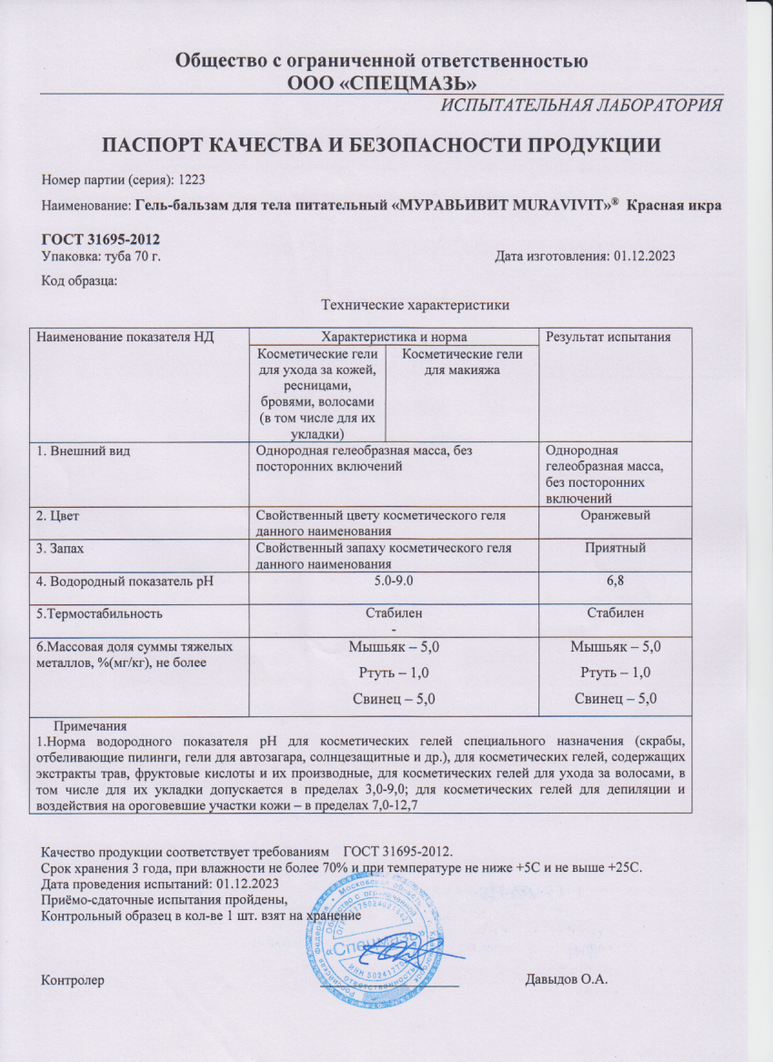 Паспорт №122023